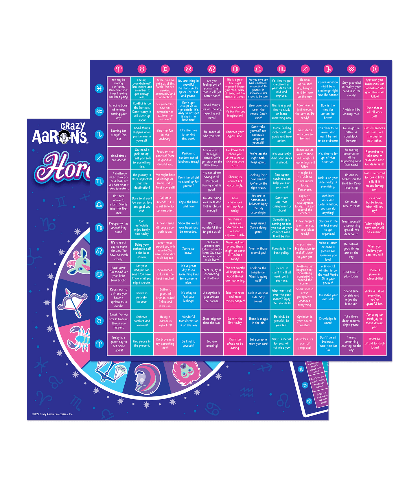 Horoscope  | Thinking Putty®